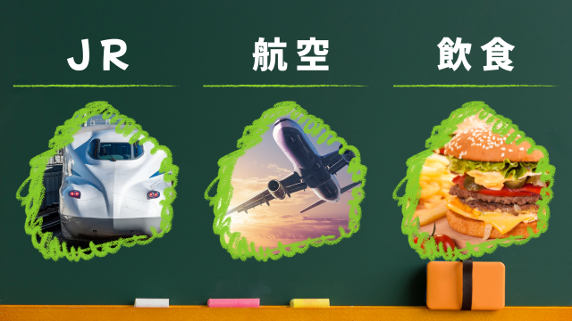 株主優待券買取